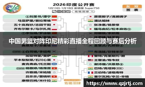 中国男篮对阵印尼精彩直播全程回顾与赛后分析